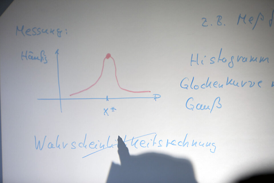 Bachelor business administration bell curve-Gauss.jpg