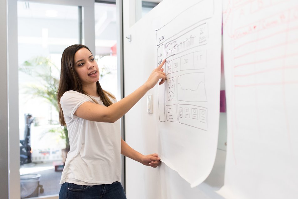 Frau erklärt Grafik an einem Whiteboard